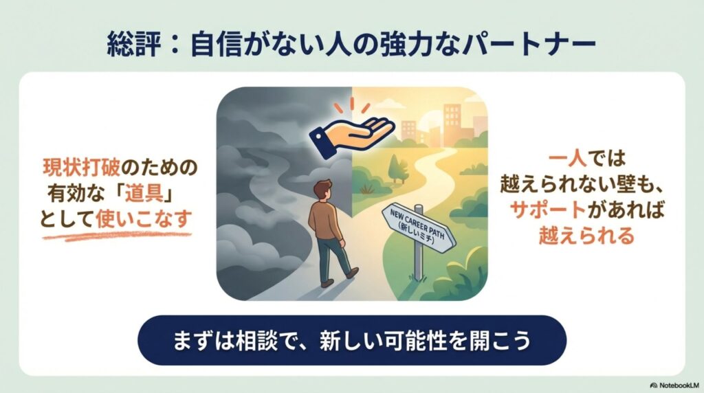 エージェントを道具として使いこなし、一人では越えられない壁をサポートと共に乗り越え、新しいキャリアパス（ミチ）へ進むためのイメージイラスト。