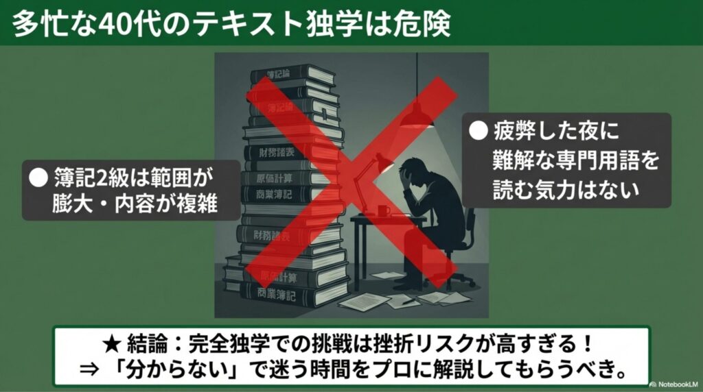  疲れた大人が分厚いテキストの前で挫折している様子に×印をつけた図解。