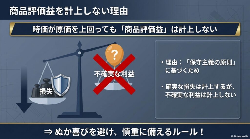 保守主義の原則により、利益は計上せず損失のみを計上する簿記のルールを図解
