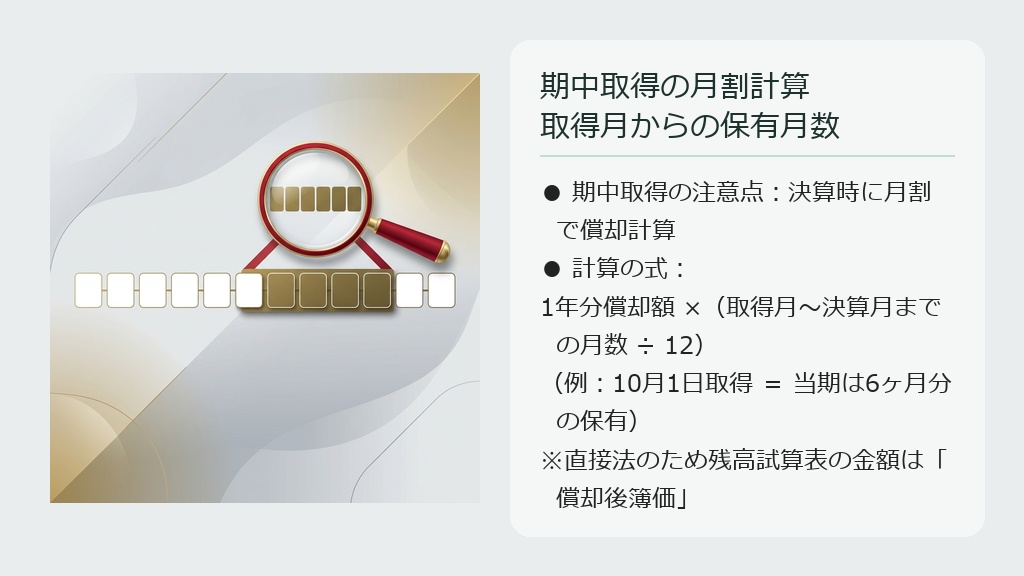 カレンダーの10月から3月までの6ヶ月間を虫眼鏡でズームアップし、期中取得時の月割計算方法を説明する図解