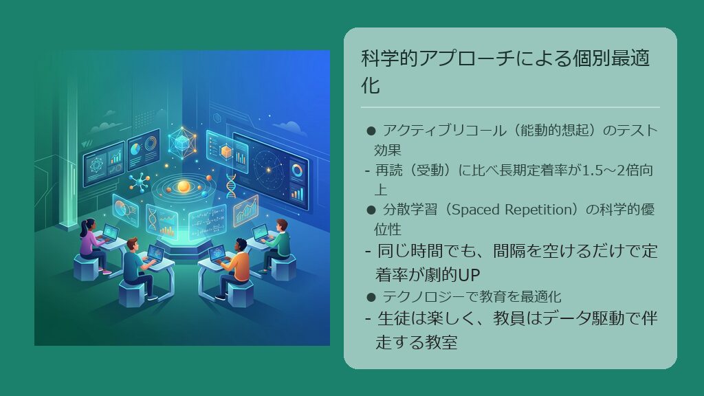 テクノロジーと科学的な暗記アプローチを活用して一人ひとりに伴走する未来の教室