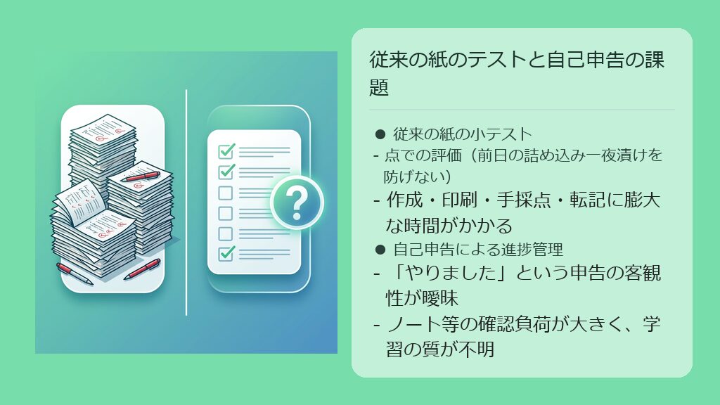 紙の小テストの採点負担と、自己申告による進捗管理の不確かさを比較したイラスト
