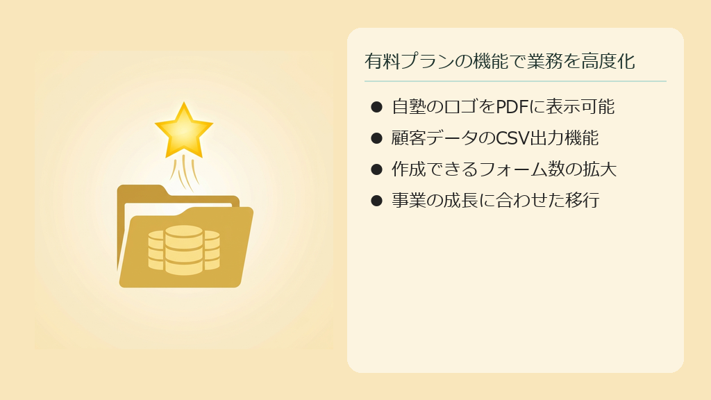 ロゴ表示やCSVダウンロードなど、有料プランで拡張される機能を表現したイラスト。