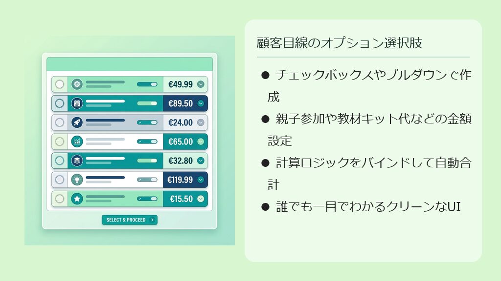 セミナーの参加者が迷わず選べるように、オプションや価格をきれいに整理して設計するイラスト。