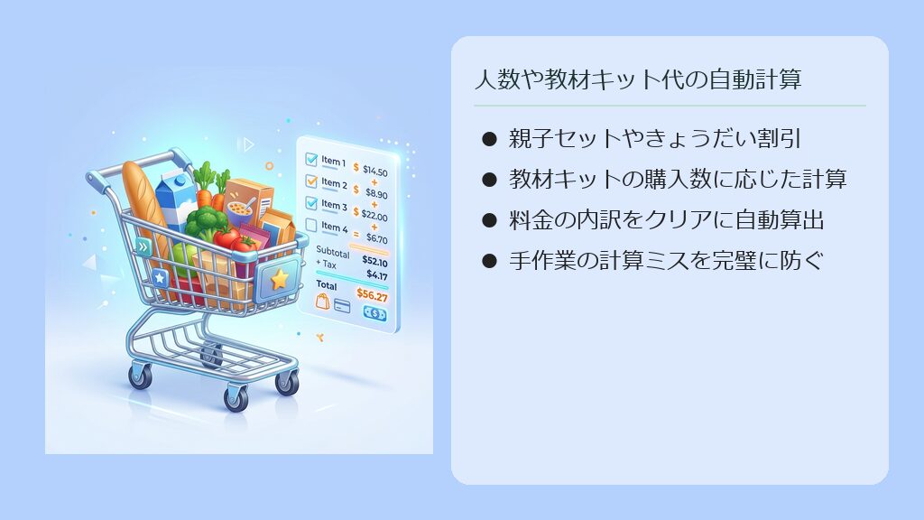 セミナーの参加人数や追加される教材オプション費が自動で計算されるイメージイラスト。