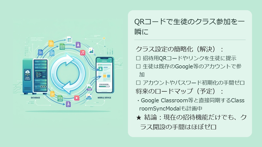 招待用のQRコードやリンクを配るだけで、生徒が自分の端末から一瞬でクラスに参加するイメージの図解