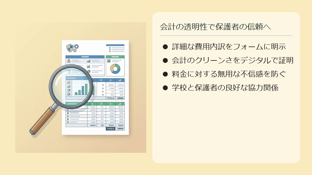 部活やPTAの会計データや内訳がクリアに公開され、保護者との信頼が強まるイメージイラスト。