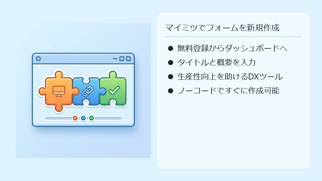 マイミツの管理画面からノーコードで簡単に見積もりシミュレーターを作成するプロセスのイラスト。