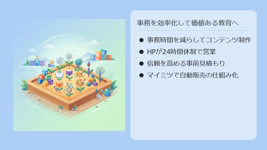 事務作業の時間がカットされたことで、良質なオンライン教材の開発や執筆活動に専念できる環境のイラスト。
